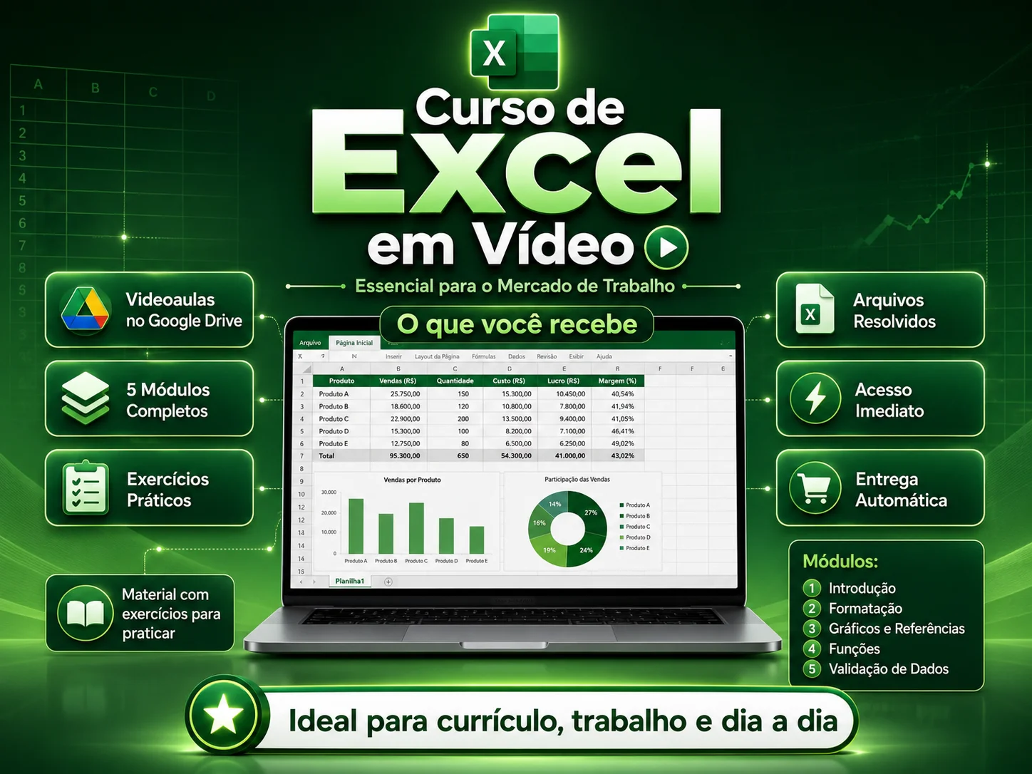 [Promoção] Curso de Excel em Vídeo — Essencial para o Mercado de ...